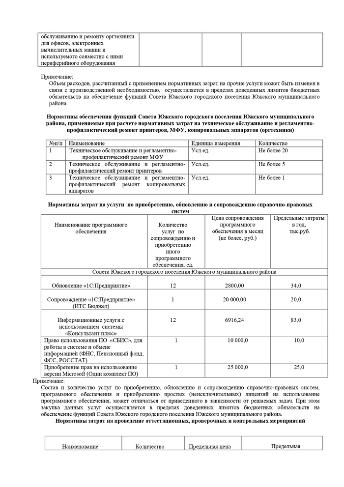 Об утверждении нормативных затрат на обеспечение функций Совета Южского городского поселения Южского муниципального района